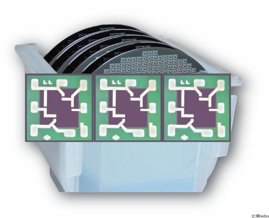 BP100系列矽壓阻壓力敏感芯片